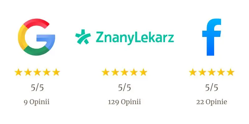 Opinie google, Znanylekarz, Facebook
